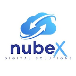 Custom Software Development